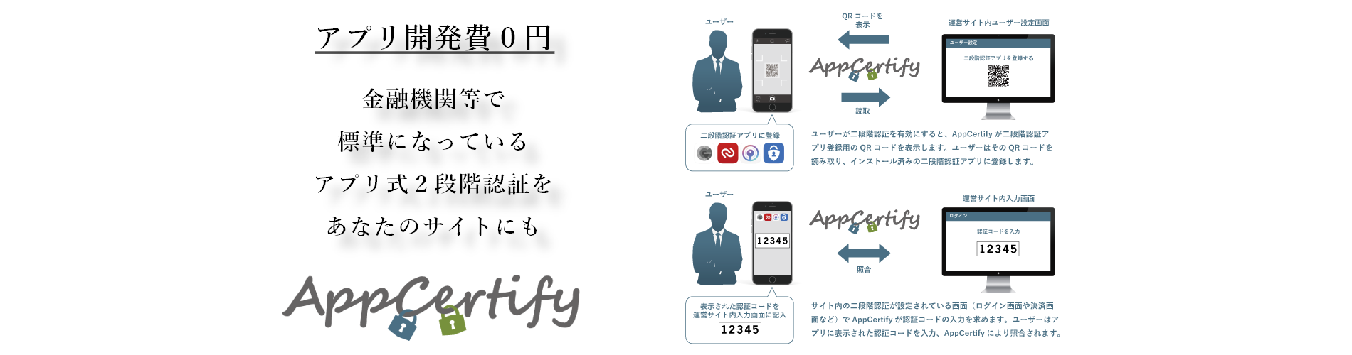 スマートフォンアプリ認証型 2段階認証構築システム 「AppCertify」